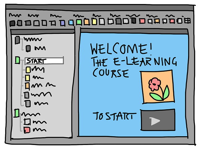 e-learning