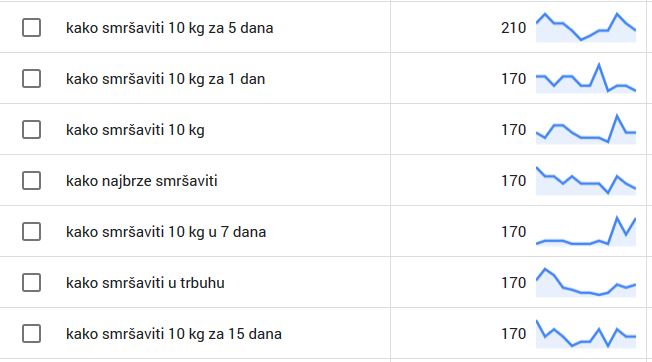 kako brzo smršaviti