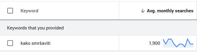 kako smršaviti pretrage